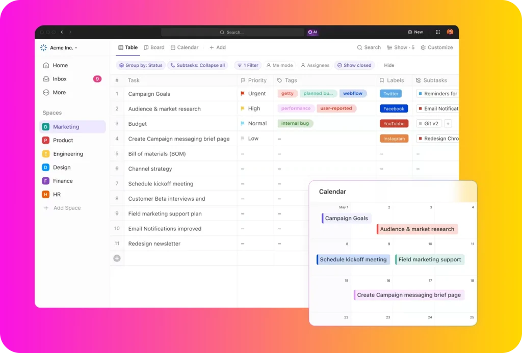 Pandangan berbeda untuk setiap tim dalam satu platform