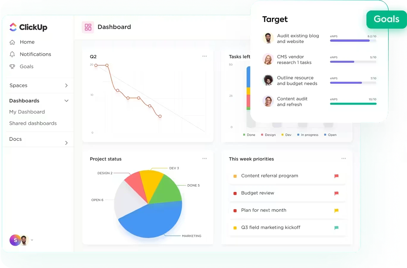 Solusi Integrasi Tools Kerja